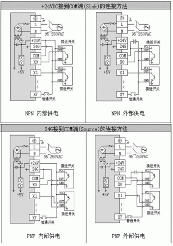 开关量电话怎么接（开关量怎么接线）-第3张图片-安保之家