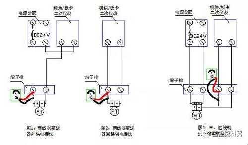 开关量电话怎么接（开关量怎么接线）-第1张图片-安保之家