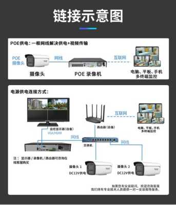 海康语音对讲摄像头设置方法，如何记录音频-第3张图片-安保之家