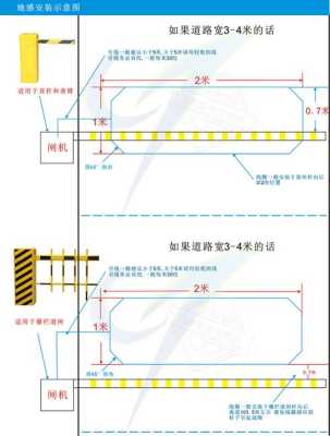 地感出车怎么装，地感线圈怎么埋能检测到大货车-第3张图片-安保之家