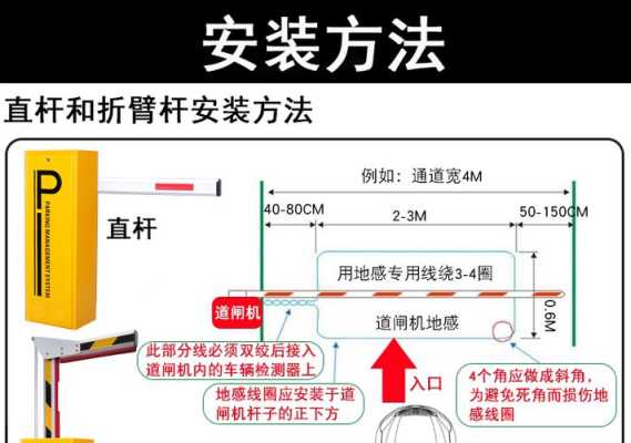 地感出车怎么装，地感线圈怎么埋能检测到大货车-第2张图片-安保之家