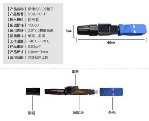 光纤sc接头怎么接网线，sc光纤接头怎么接-第3张图片-安保之家