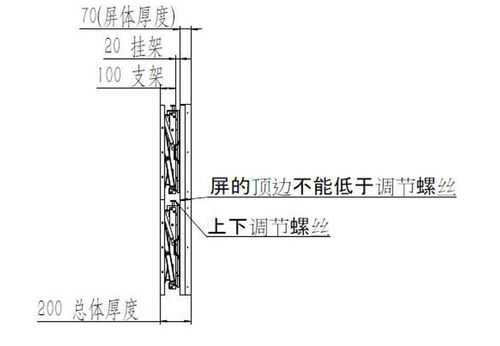 壁挂液晶拼接屏安装步骤，拼接屏怎么安装的视频教程-第3张图片-安保之家