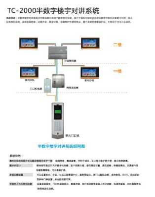 开发商的可视对讲有用吗，楼宇对讲操作流程-第1张图片-安保之家