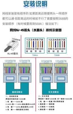 poe水晶头用的哪几条，poe监控网线选择超5类还是6类-第1张图片-安保之家