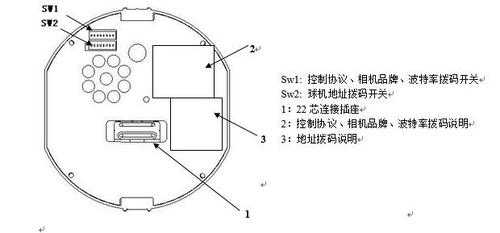 球机播码怎么设置（球机拨码对照表）-第2张图片-安保之家