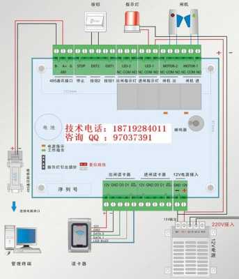 摆闸读卡器线接法，人行摆闸怎样调试-第1张图片-安保之家