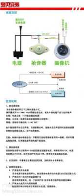 大华摄像头怎么换尾线，大华摄像机芯怎么用视频教程-第1张图片-安保之家