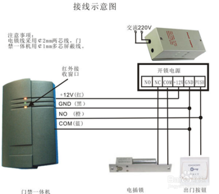 电磁闭门器怎么接线（电磁闭门器怎么接线图解）-第3张图片-安保之家