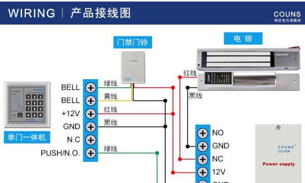 高优门禁怎么样（高优cu-p06门禁开关如何接线）-第3张图片-安保之家