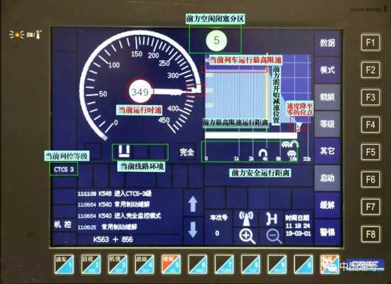 高铁监控系统怎么调（高铁监控系统怎么调出来）-第1张图片-安保之家