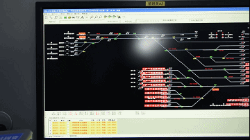 高铁监控系统怎么调（高铁监控系统怎么调出来）-第3张图片-安保之家