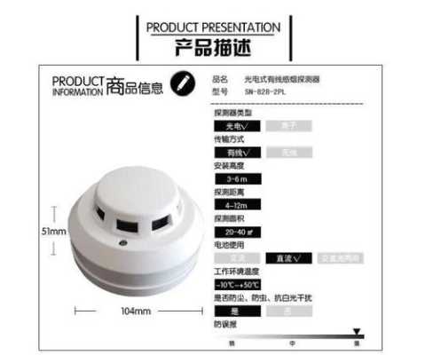 烟感器闪红灯是摄像头吗，烟感摄影机怎么用视频教程-第1张图片-安保之家