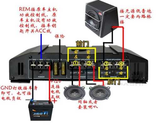 合并功放怎么接4个音箱，4个拼接屏怎么连线使用-第2张图片-安保之家