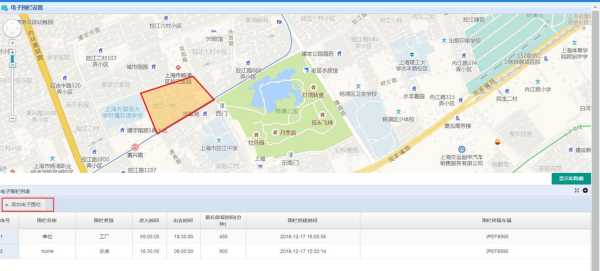 视频监控电子围栏怎么设置（视频监控电子围栏怎么设置的）-第2张图片-安保之家