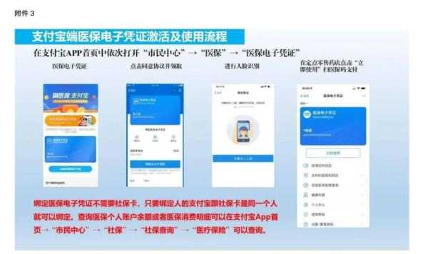 怎么替家人激活医保电子凭证，电子屏怎么安装教程视频-第3张图片-安保之家
