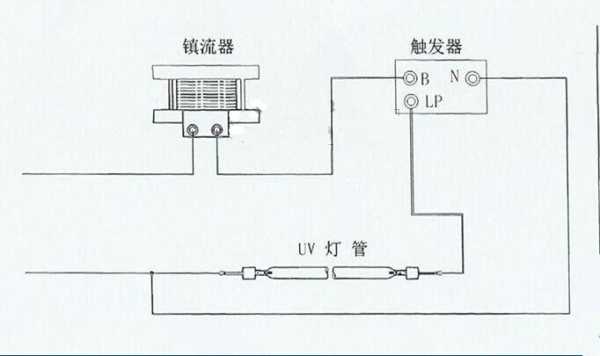 海康触发器怎么用（海康触发器怎么用的）-第2张图片-安保之家