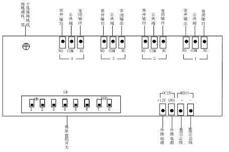 海康触发器怎么用（海康触发器怎么用的）-第1张图片-安保之家