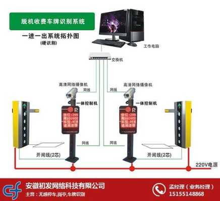 车牌识别系统怎么安装？应该注意什么，车牌识别安装-第3张图片-安保之家