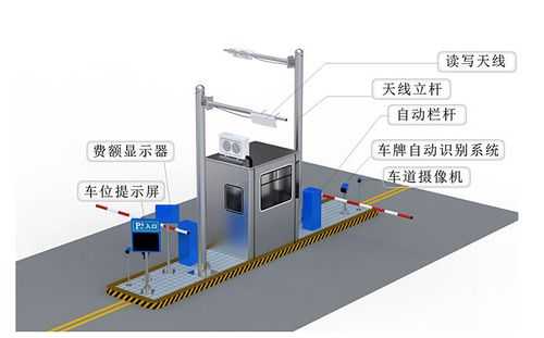 停车场监控怎么缴费（停车场监控怎么缴费的）-第2张图片-安保之家