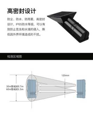 度维12线水平仪说明书，红外对射调试技巧-第1张图片-安保之家