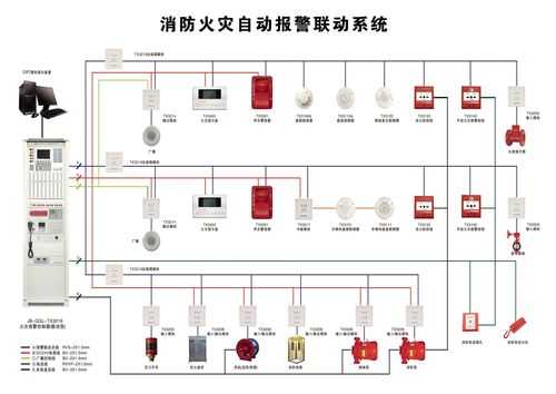 海康监控报警系统怎么关（海康监控报警系统怎么关闭）-第3张图片-安保之家