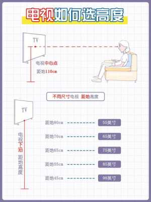 55寸高亮屏怎么安装（55寸65寸电视安装位置多少）-第1张图片-安保之家