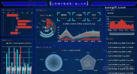 实时大屏技术怎么实现（实时大屏技术怎么实现的）-第3张图片-安保之家