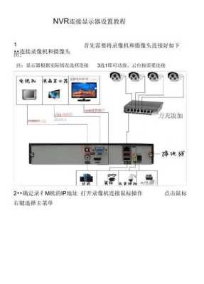 nvr与大屏怎么连接（nvr怎么连接显示器）-第1张图片-安保之家