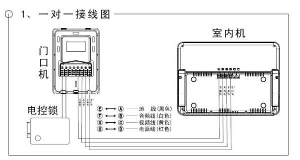 可视门铃线不够怎么接（可视门铃线不够怎么接线）-第2张图片-安保之家