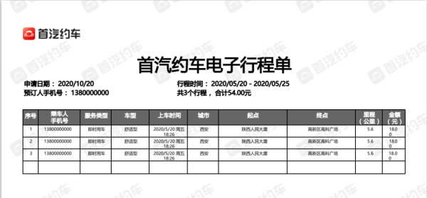 安防工程资质怎么年检（首汽约车验车流程）-第3张图片-安保之家