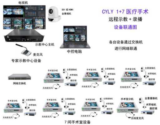 吉士讯执法仪怎么开机，触屏录播主机怎么开机-第2张图片-安保之家