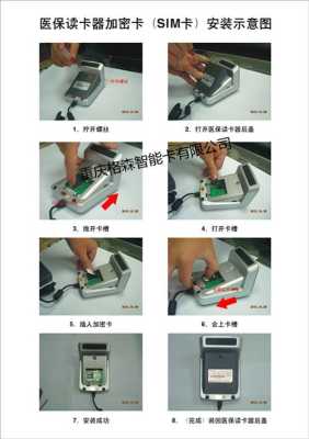 地铁读卡器怎么使用（地铁读卡器怎么使用视频教程）-第1张图片-安保之家