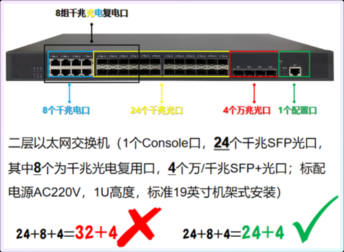 交换器怎么用视频（视频交换机灯全亮怎么回事）-第1张图片-安保之家