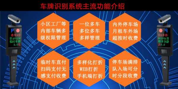 车牌识别怎么添加车牌（车牌识别怎么添加车牌号）-第2张图片-安保之家