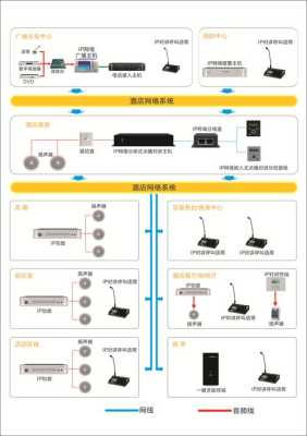 公共广播机怎么安装（公共广播机怎么安装软件）-第1张图片-安保之家