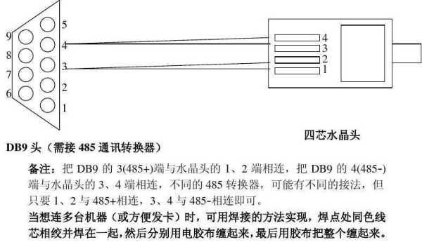 考勤机的接线方法，考勤机怎么信号传输到手机-第2张图片-安保之家