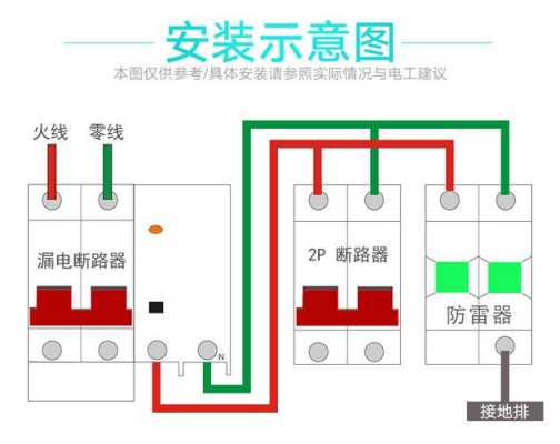 监控防雷器怎么接线（监控防雷器怎么接线图解）-第2张图片-安保之家