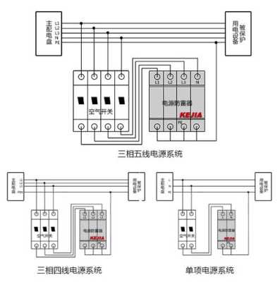 监控防雷器怎么接线（监控防雷器怎么接线图解）-第3张图片-安保之家