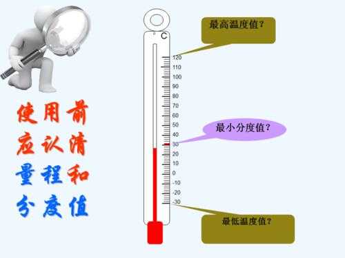 电烤箱温度计怎样使用，测体温的监控怎么打开的-第2张图片-安保之家