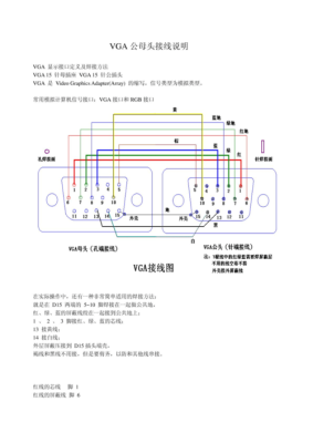 dvi-d怎么转vga（技嘉主板怎么改显卡双屏输出VGA有信号。但是DVI没有信号…求助）-第2张图片-安保之家