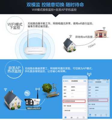 睿威仕怎么链接网络（睿威仕怎么连接无线网）-第2张图片-安保之家