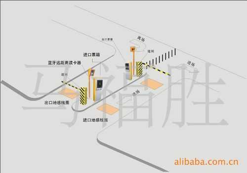 道闸杆怎么安装图（道闸杆怎么安装图解）-第3张图片-安保之家