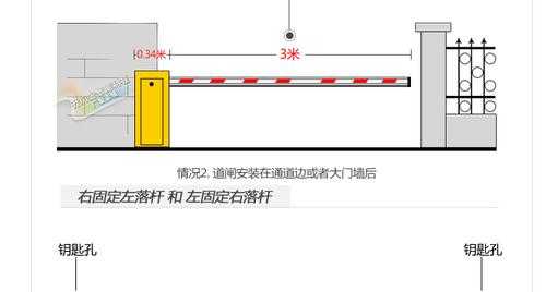 道闸杆怎么安装图（道闸杆怎么安装图解）-第2张图片-安保之家