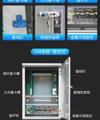 交光箱怎么套，光交箱怎么接线-第2张图片-安保之家