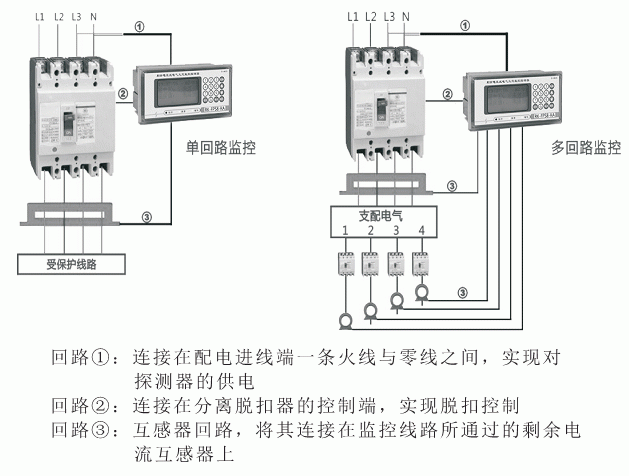 报警器怎么接到监控（报警器怎么接到监控上）-第2张图片-安保之家