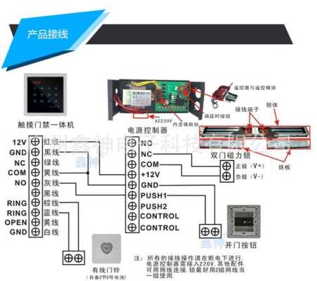 电控锁怎么接开关（电控锁怎么接开关线）-第3张图片-安保之家