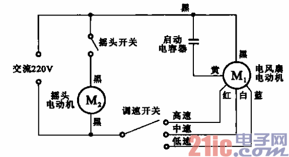 摇头机换网络怎么安装（风扇同步摇头马达两根线怎么接线）-第1张图片-安保之家