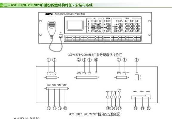 广播线怎么接，超市广播怎么弄的-第3张图片-安保之家