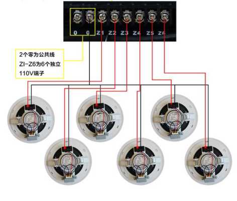 广播线怎么接，超市广播怎么弄的-第2张图片-安保之家